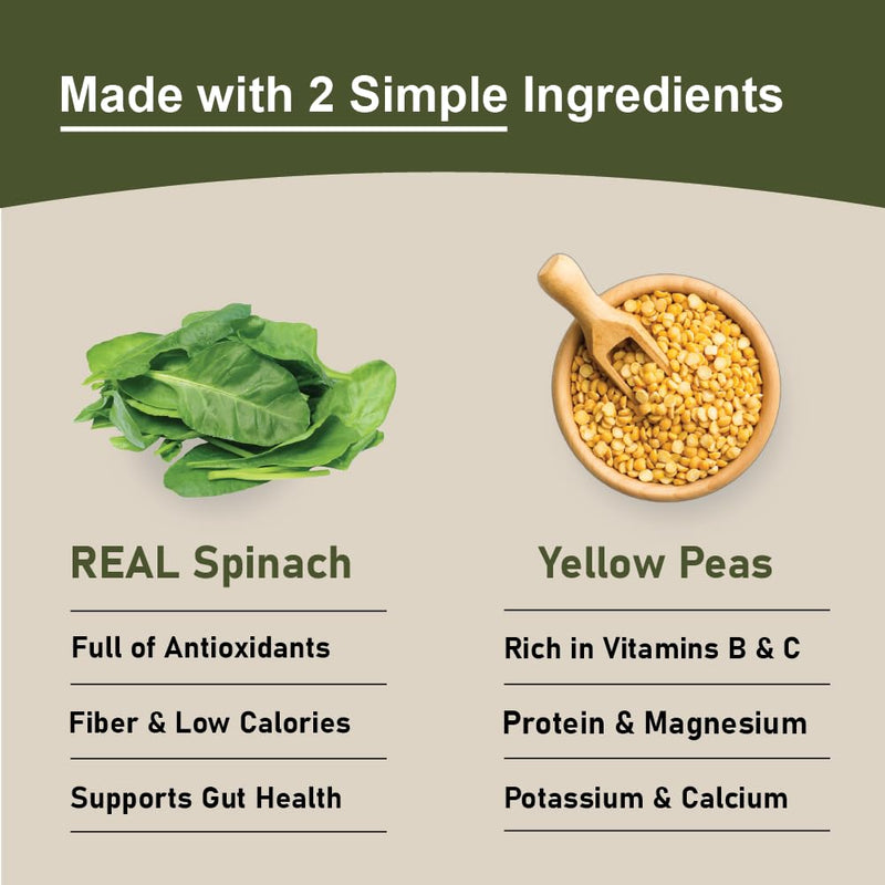 Wellth Foods High Protein Yellow Pea Pasta