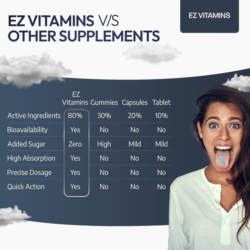 EZ VITAMINS Dissolvable Oral Sleep Strips - Fresh Mint