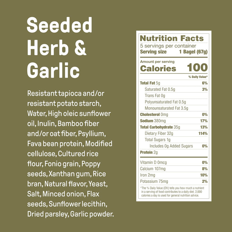 Carbonaut Low Carb Gluten Free Bagels