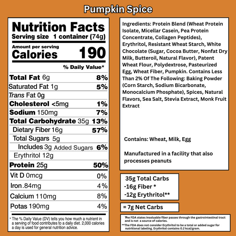 Bootylicious High Protein Muffins
