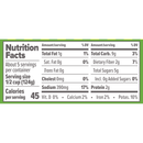 Primal Kitchen Pasta Sauce