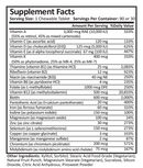 ProCare Health DS/SADI Core Multivitamin Chewable Tablet - with 60mg Iron