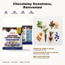 POINTS! Chocolate Candies by Hummii Snacks