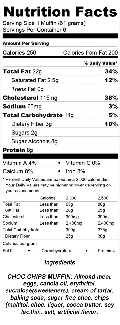 Carbolicious Low Carb Ready-to-Eat Muffins