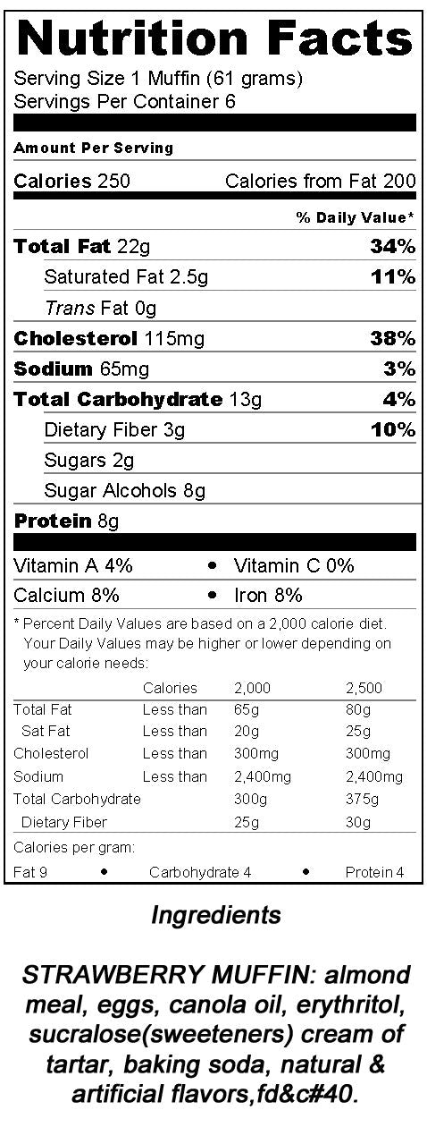 Carbolicious Low Carb Ready-to-Eat Muffins