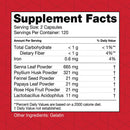 Health Plus Super Colon Cleanse