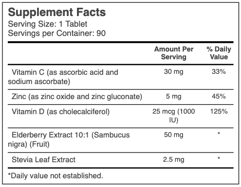 Superior Source Zinc Plus 5mg MicroLingual® Instant Dissolve Melts 