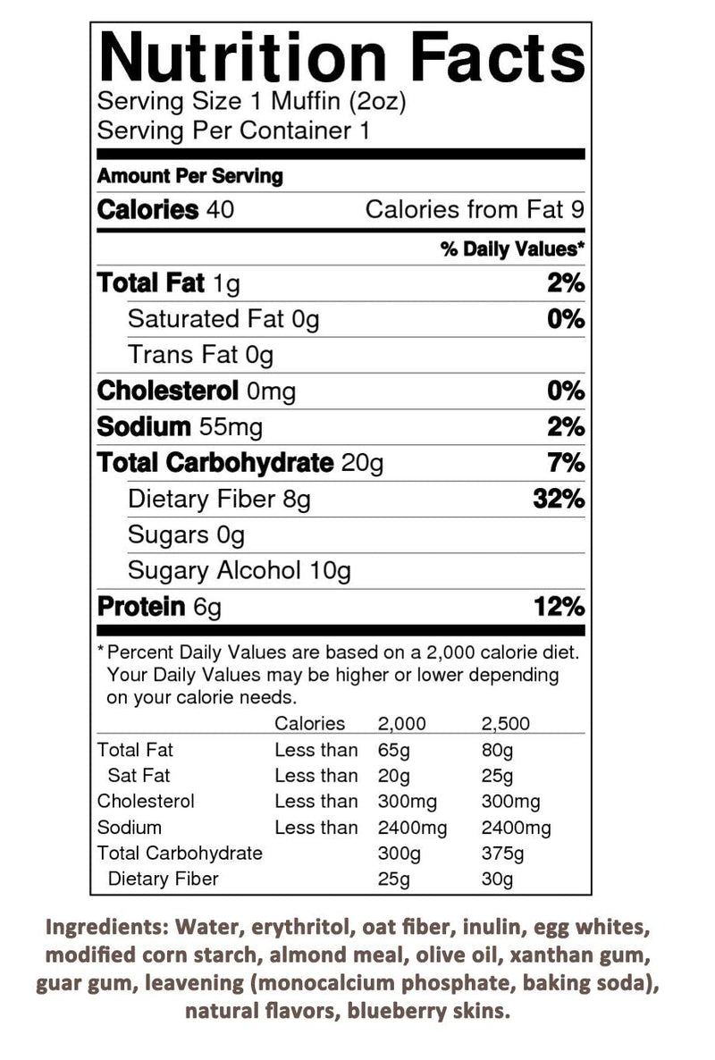 ThinSlim Foods Muffins