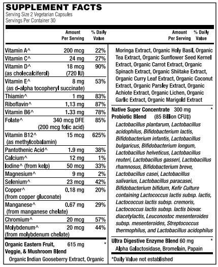 Women's 85 Billion Probiotic Formula by BariatricPal - Vaginal, Digestive & Immune Support