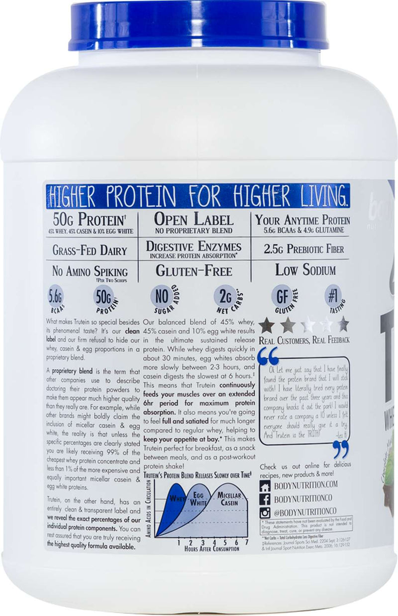 Body Nutrition Trutein