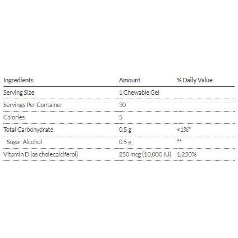 Bariatric Advantage Vitamin D3 Gels 10,000 IU - Lemon Flavored 