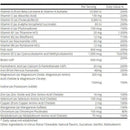 ProCare Health "1 per Day!" Bariatric MultiVitamin Chewable with 45mg Iron - Fruit Punch 